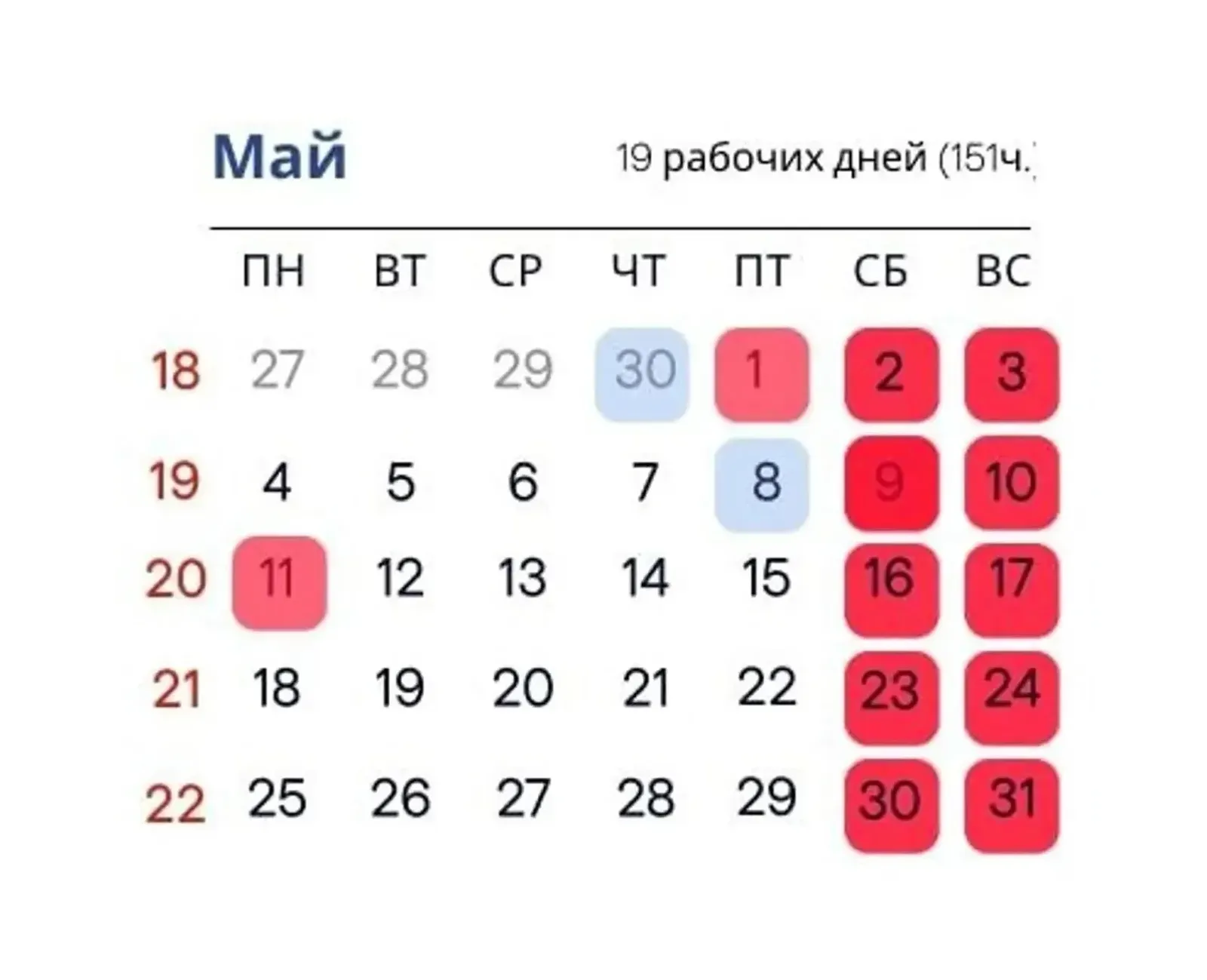 Республикала йәшәүселәрҙе ҡыҫҡа эш аҙнаһы көтә