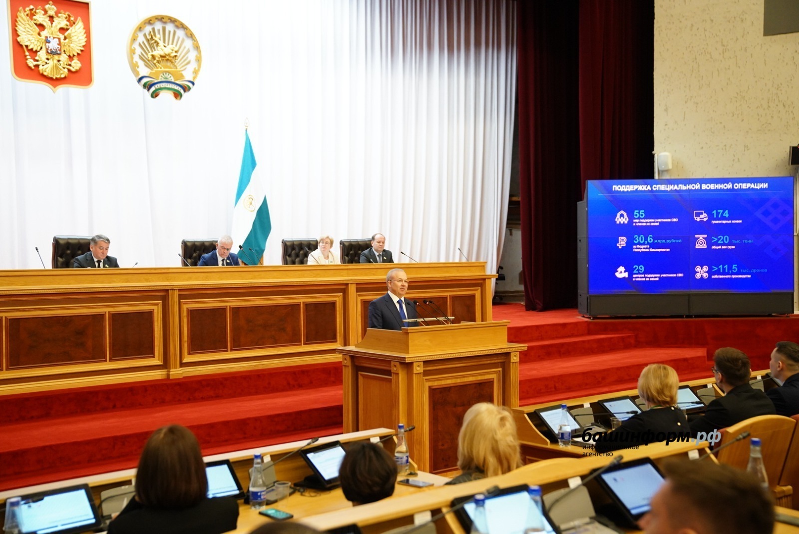 Аналитики оценили эффективность Правительства Башкирии в 2025 году